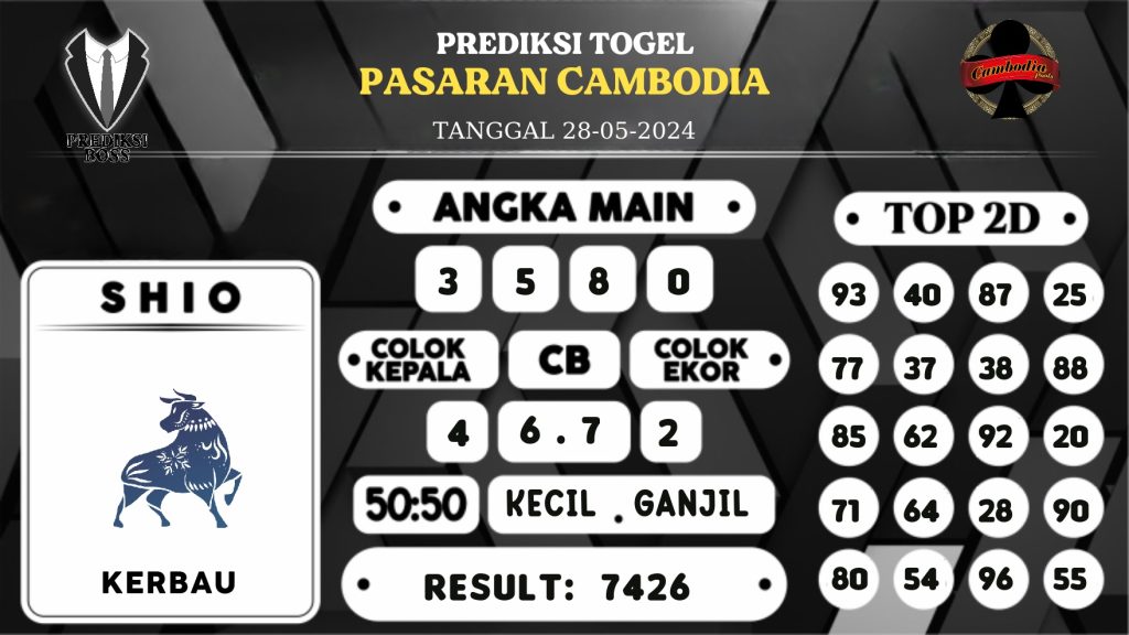 https://prediksibossbaru.com/prediksi-boss-togel-cambodia-selasa-28-mei-2024/