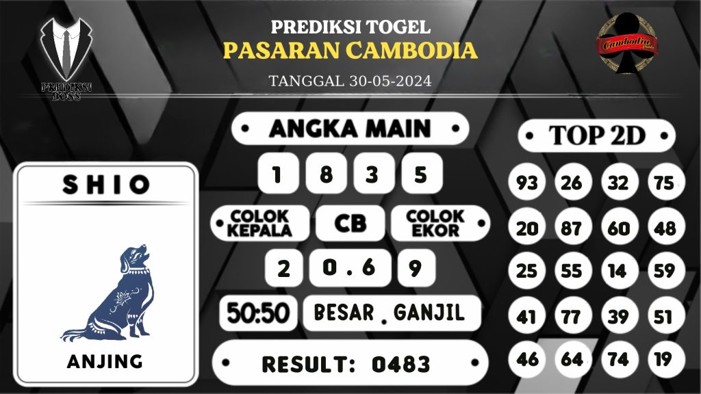 https://prediksibossbaru.com/prediksi-boss-togel-cambodia-kamis-30-mei-2024/