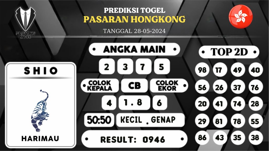 https://prediksibossbaru.com/prediksi-boss-togel-hongkong-selasa-28-mei-2024/