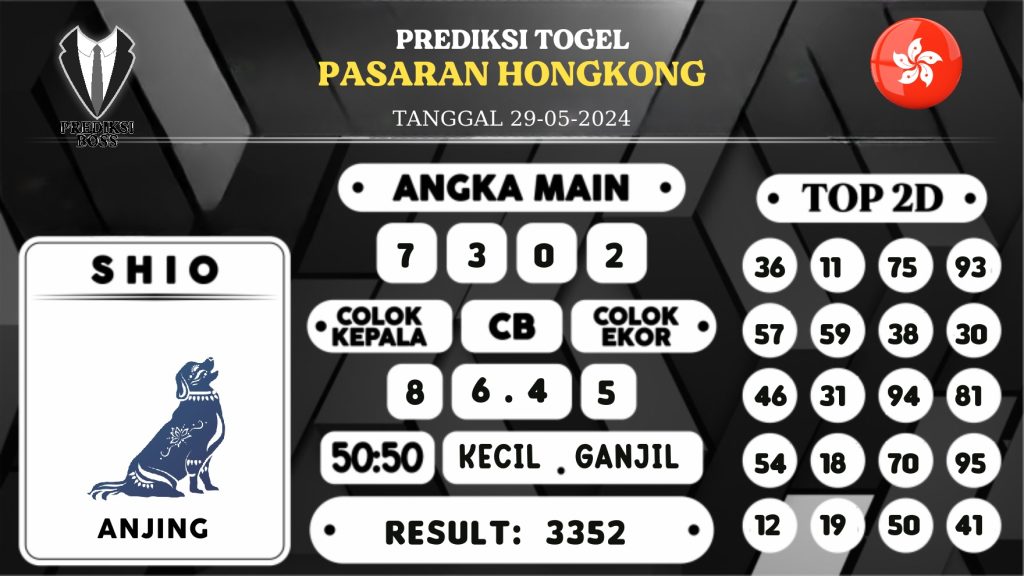 https://prediksibossbaru.com/prediksi-boss-togel-hongkong-rabu-29-mei-2024/