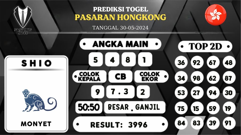 https://prediksibossbaru.com/prediksi-boss-togel-hongkong-kamis-30-mei-2024/