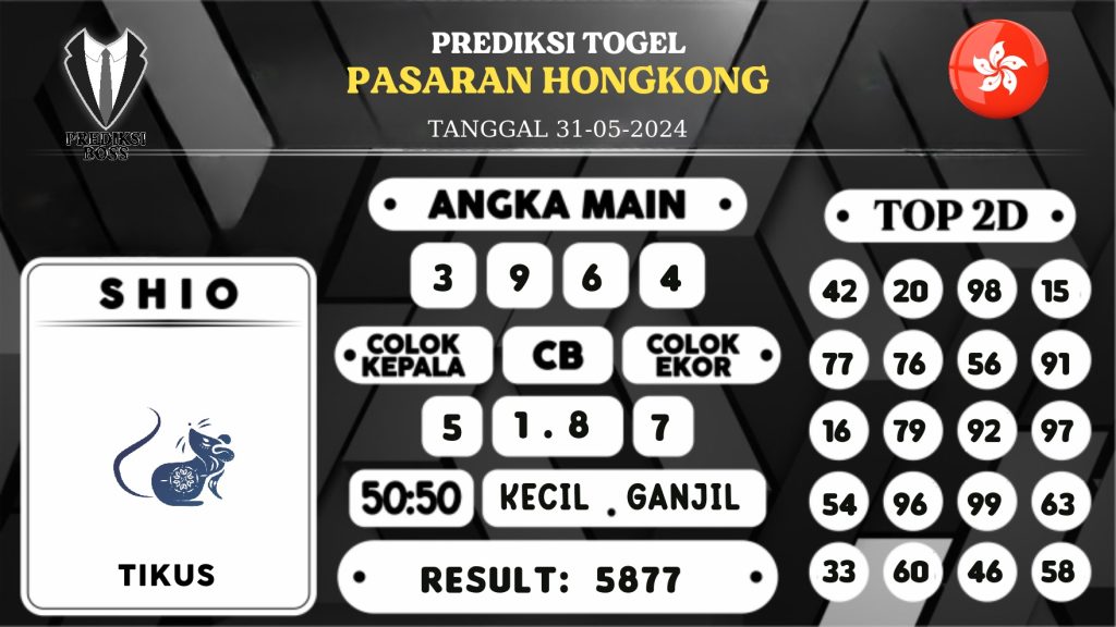 https://prediksibossbaru.com/prediksi-boss-togel-hongkong-jumat-31-mei-2024/