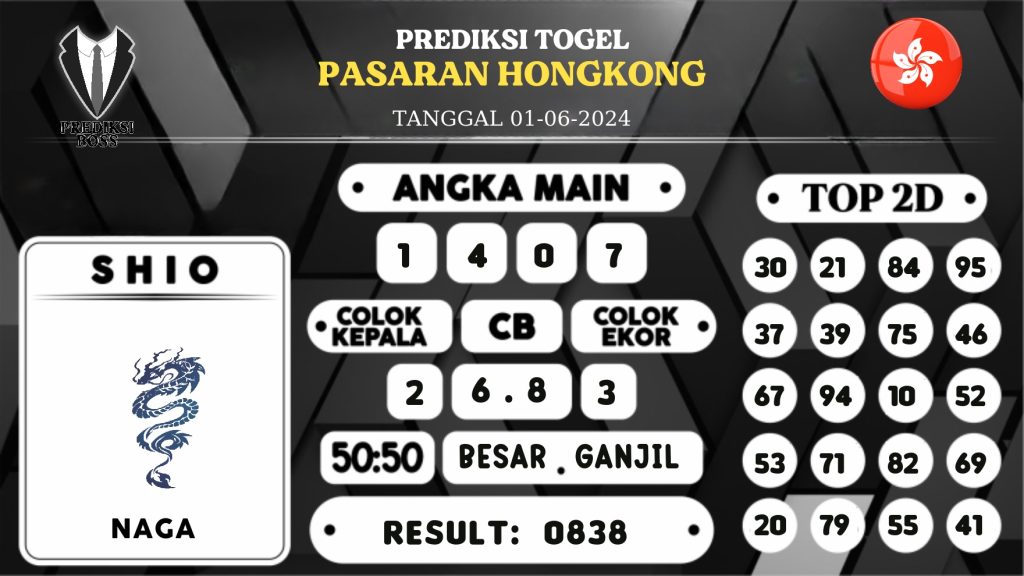 https://prediksibossbaru.com/prediksi-boss-togel-hongkong-sabtu-01-juni-2024/