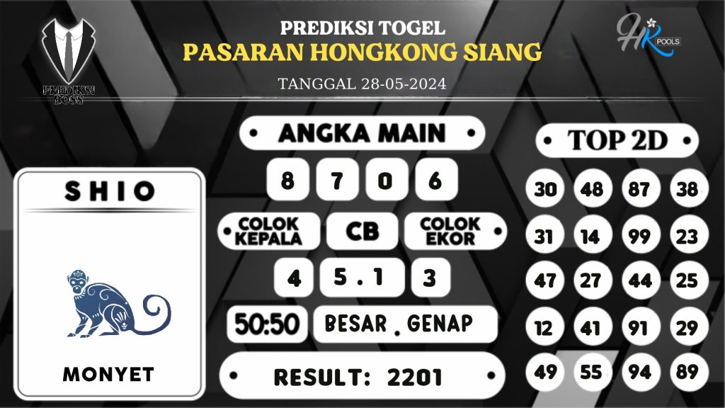 https://prediksibossbaru.com/prediksi-boss-togel-hk-siang-selasa-28-mei-2024/