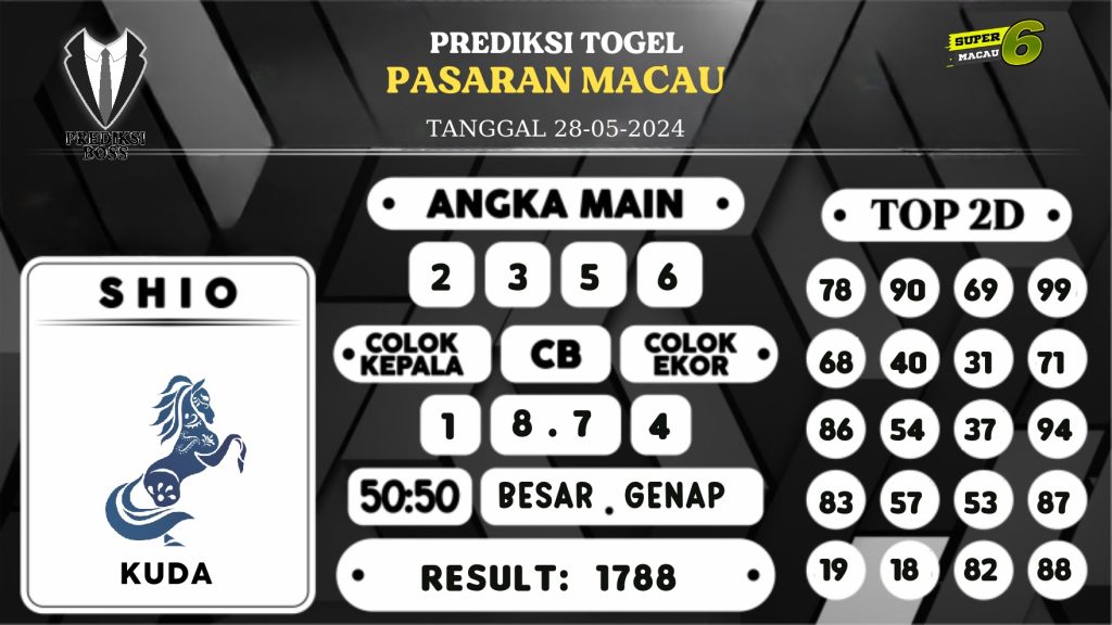 https://prediksibossbaru.com/prediksi-boss-togel-macau-selasa-28-mei-2024/