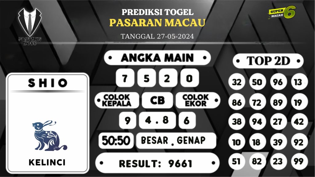 https://prediksibossbaru.com/prediksi-boss-togel-macau-senin-27-mei-2024/