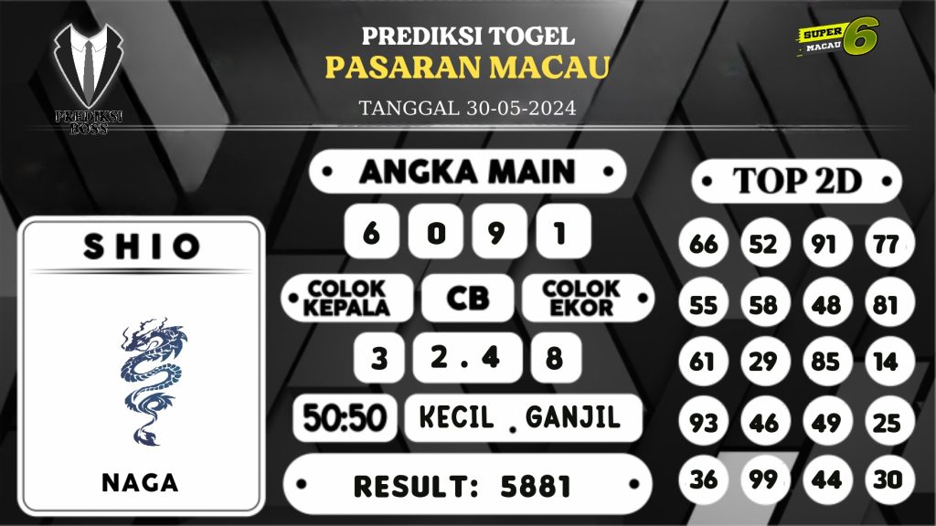 https://prediksibossbaru.com/prediksi-boss-togel-macau-kamis-30-mei-2024/