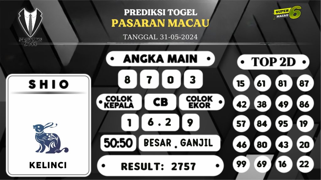 https://prediksibossbaru.com/prediksi-boss-togel-macau-jumat-31-mei-2024/