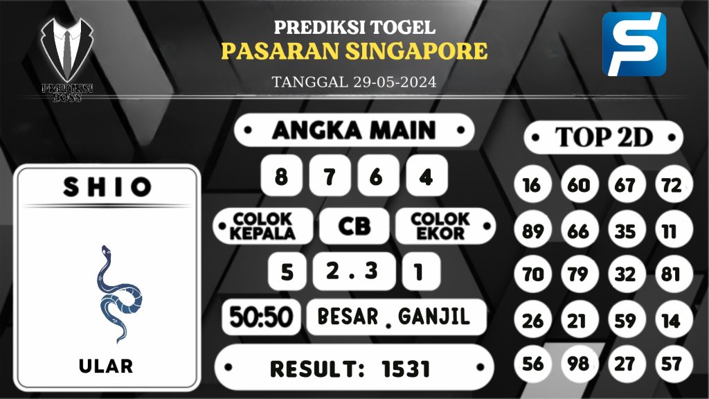 https://prediksibossbaru.com/prediksi-boss-togel-sgp-rabu-29-mei-2024/