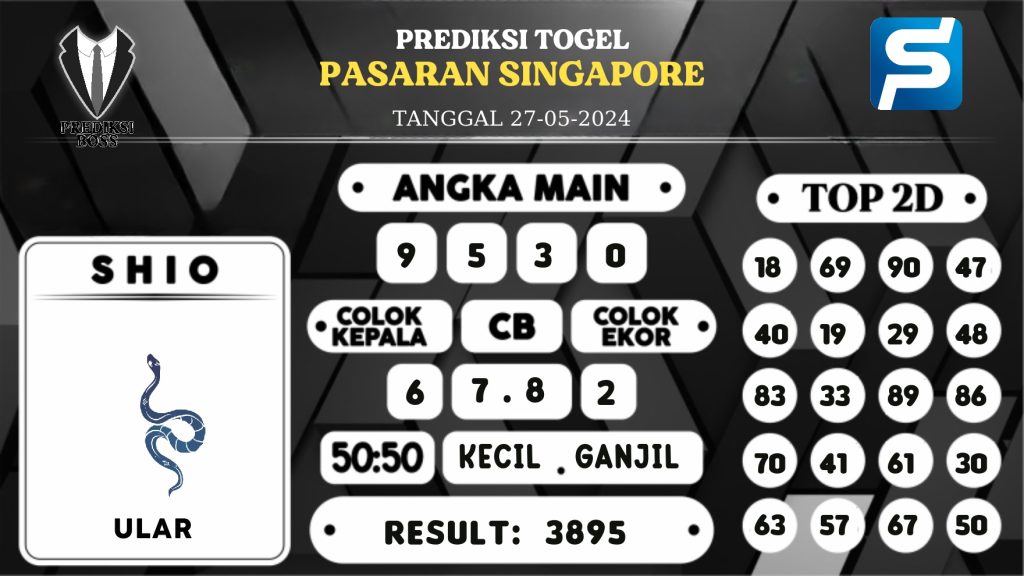 https://prediksibossbaru.com/prediksi-boss-togel-sgp-senin-27-mei-2024/