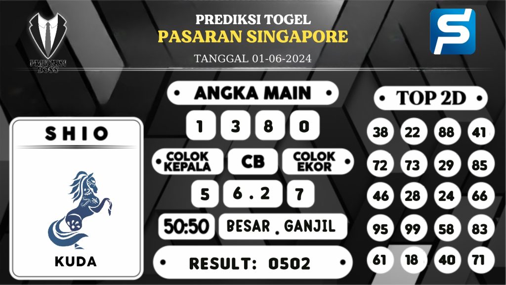 https://prediksibossbaru.com/prediksi-boss-togel-sgp-sabtu-01-juni-2024/