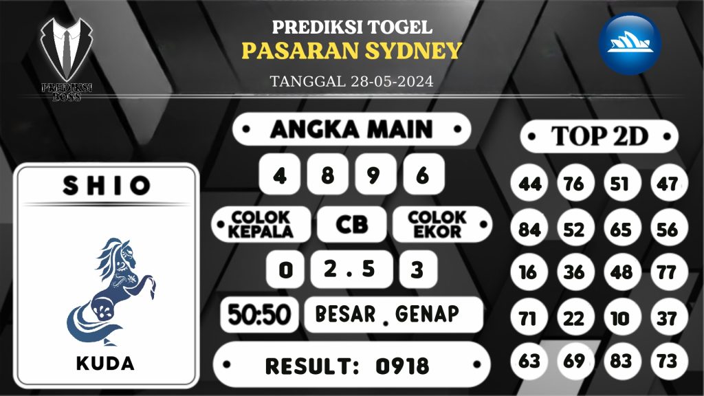 https://prediksibossbaru.com/prediksi-boss-togel-sidney-selasa-28-mei-2024/