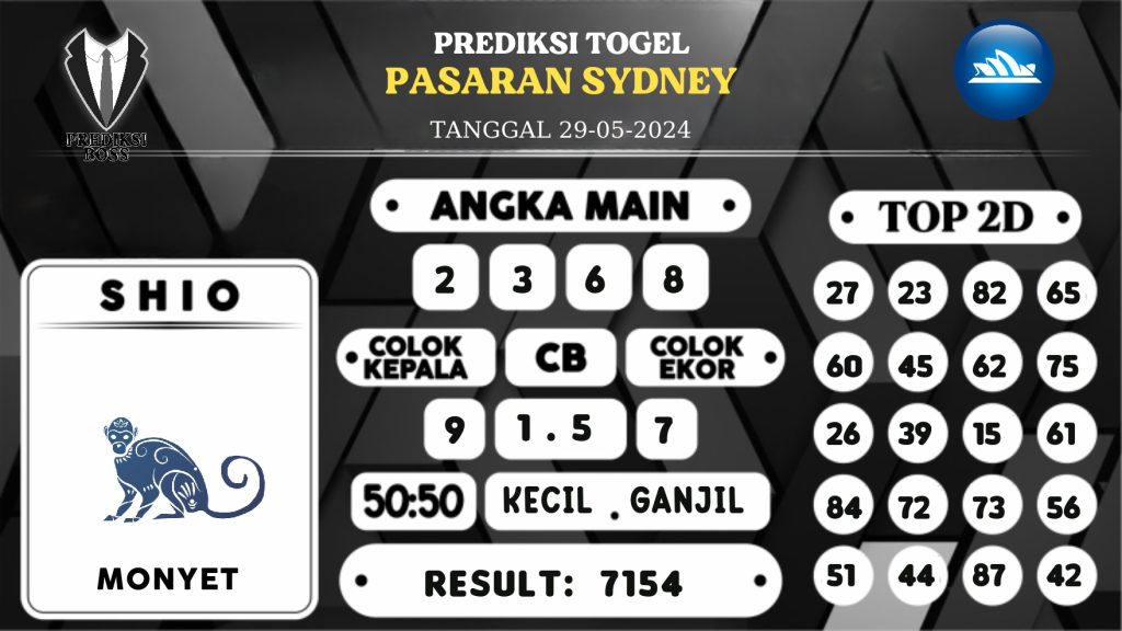 https://prediksibossbaru.com/prediksi-boss-togel-sidney-rabu-29-mei-2024/