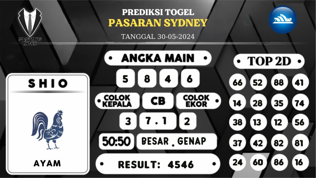 https://prediksibossbaru.com/prediksi-boss-togel-sidney-kamis-30-mei-2024/