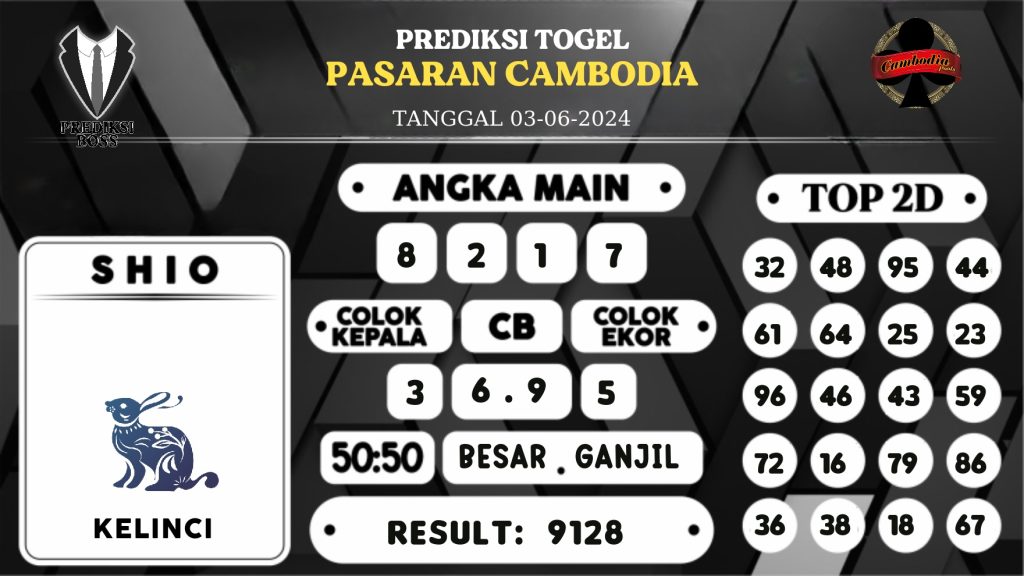 https://prediksibossbaru.com/prediksi-boss-togel-cambodia-senin-03-juni-2024/