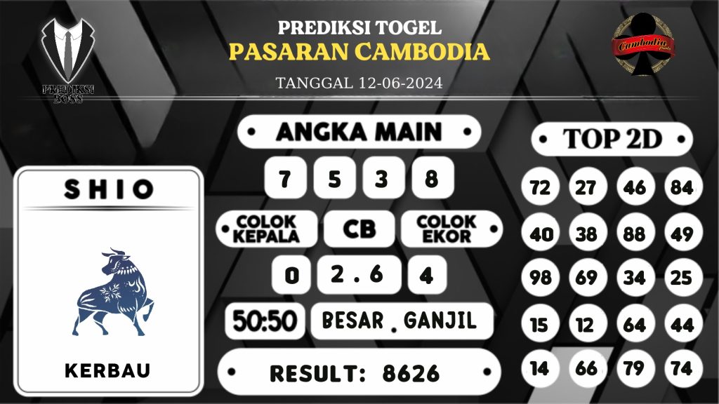 https://prediksibossbaru.com/prediksi-boss-togel-cambodia-rabu-12-juni-2024/