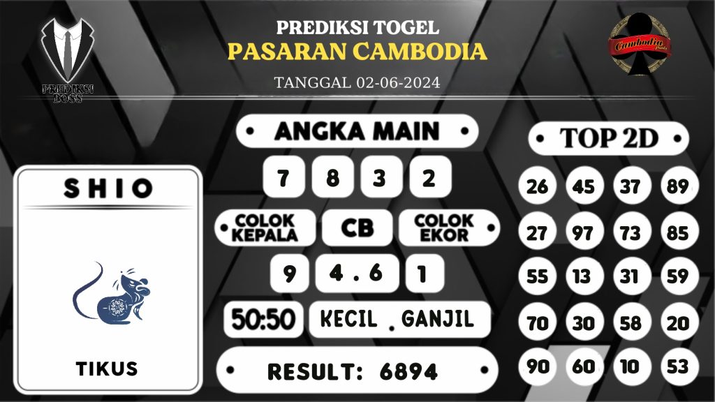 https://prediksibossbaru.com/prediksi-boss-togel-cambodia-minggu-02-juni-2024/