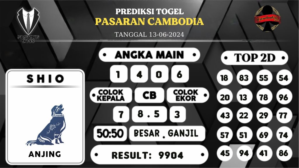 https://prediksibossbaru.com/prediksi-boss-togel-cambodia-kamis-13-juni-2024/