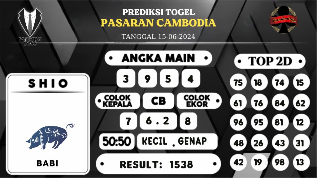 https://prediksibossbaru.com/prediksi-boss-togel-cambodia-sabtu-15-juni-2024/