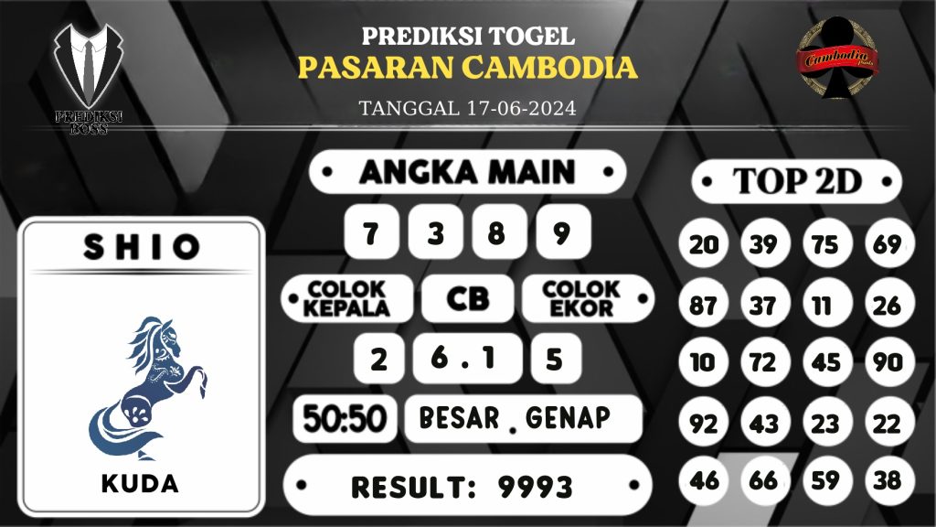 https://prediksibossbaru.com/prediksi-boss-togel-cambodia-senin-17-juni-2024/