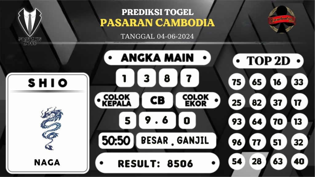 https://prediksibossbaru.com/prediksi-boss-togel-cambodia-selasa-04-juni-2024/