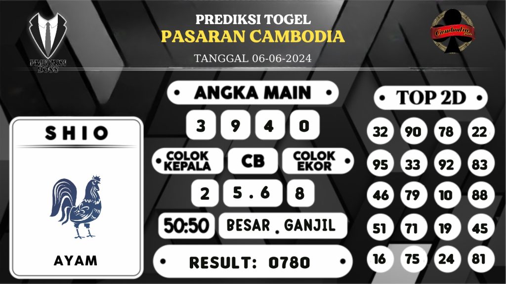 https://prediksibossbaru.com/prediksi-boss-togel-cambodia-kamis-06-juni-2024/