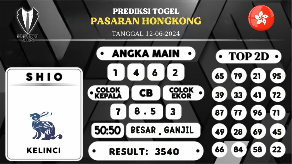 https://prediksibossbaru.com/prediksi-boss-togel-hongkong-rabu-12-juni-2024/