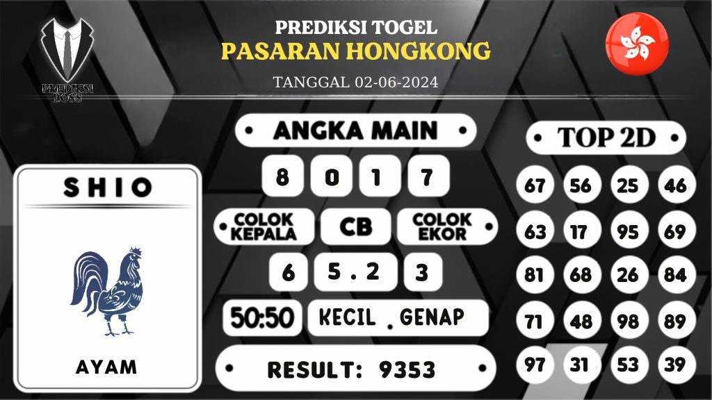 https://prediksibossbaru.com/prediksi-boss-togel-hongkong-minggu-02-juni-2024/