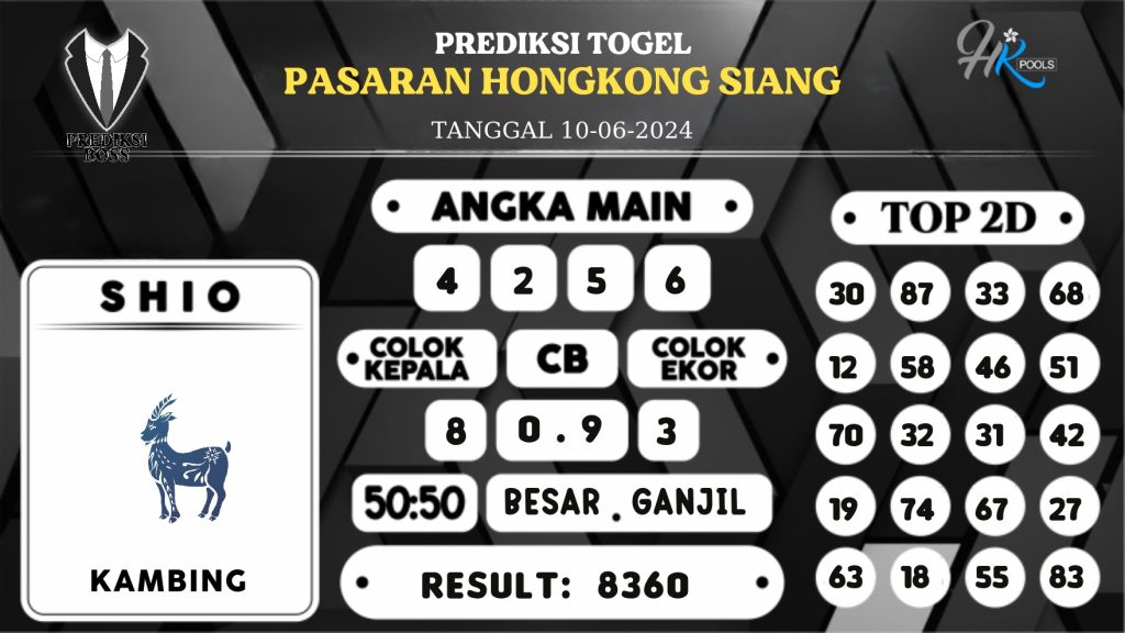 https://prediksibossbaru.com/prediksi-boss-togel-hk-siang-senin-10-juni-2024/