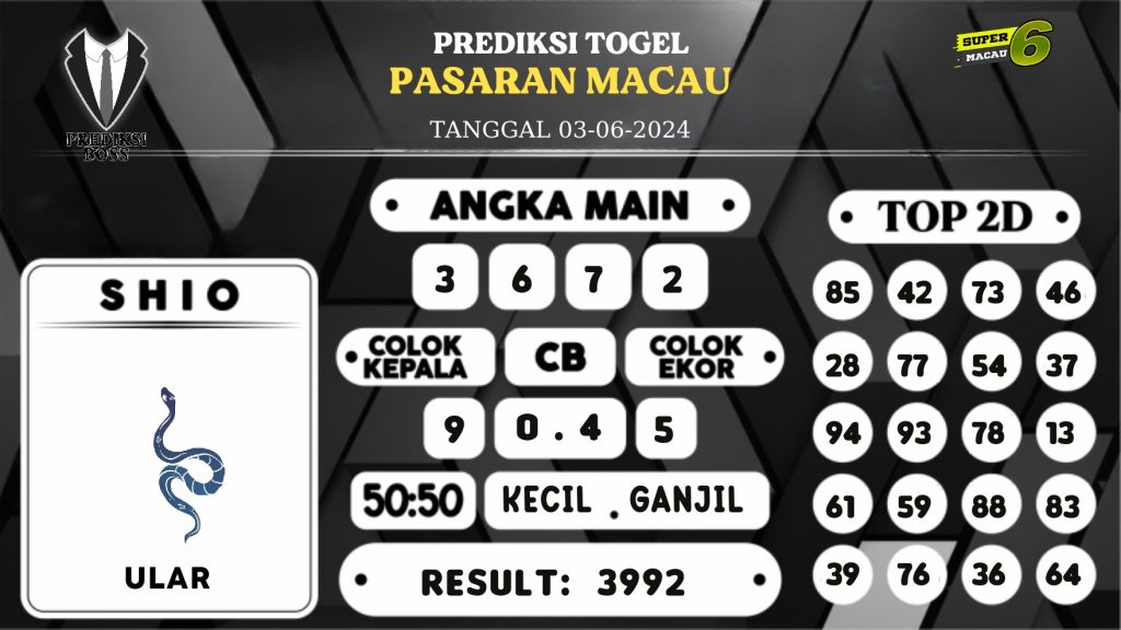 https://prediksibossbaru.com/prediksi-boss-togel-macau-senin-03-juni-2024/