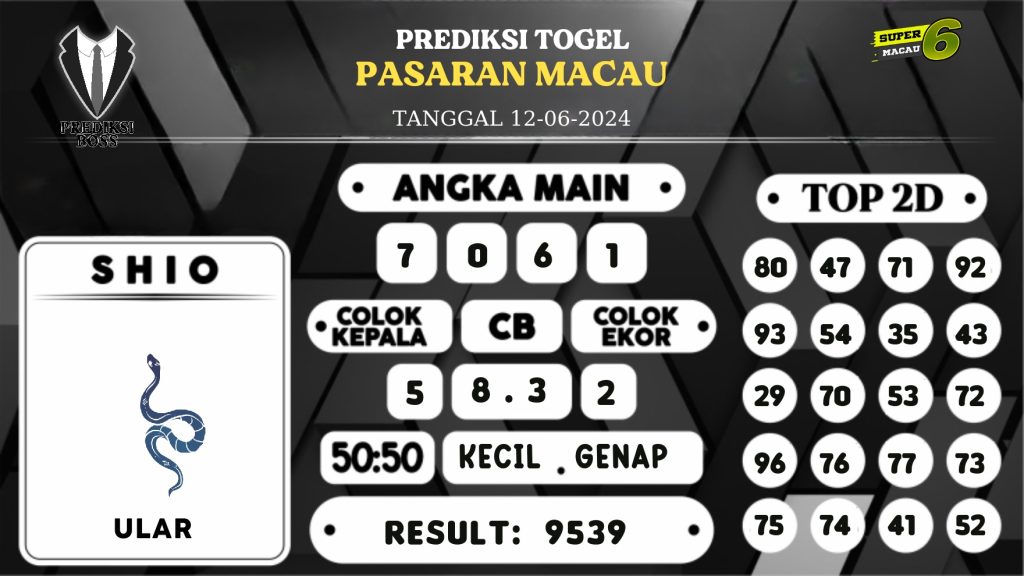 https://prediksibossbaru.com/prediksi-boss-togel-macau-rabu-12-juni-2024/