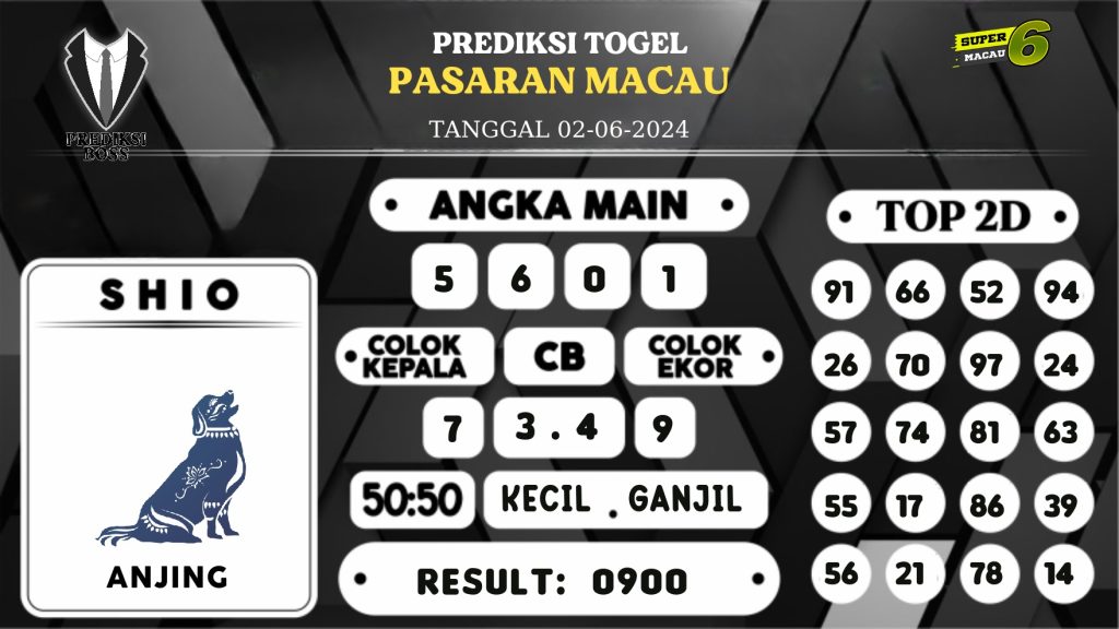 https://prediksibossbaru.com/prediksi-boss-togel-macau-minggu-02-juni-2024/