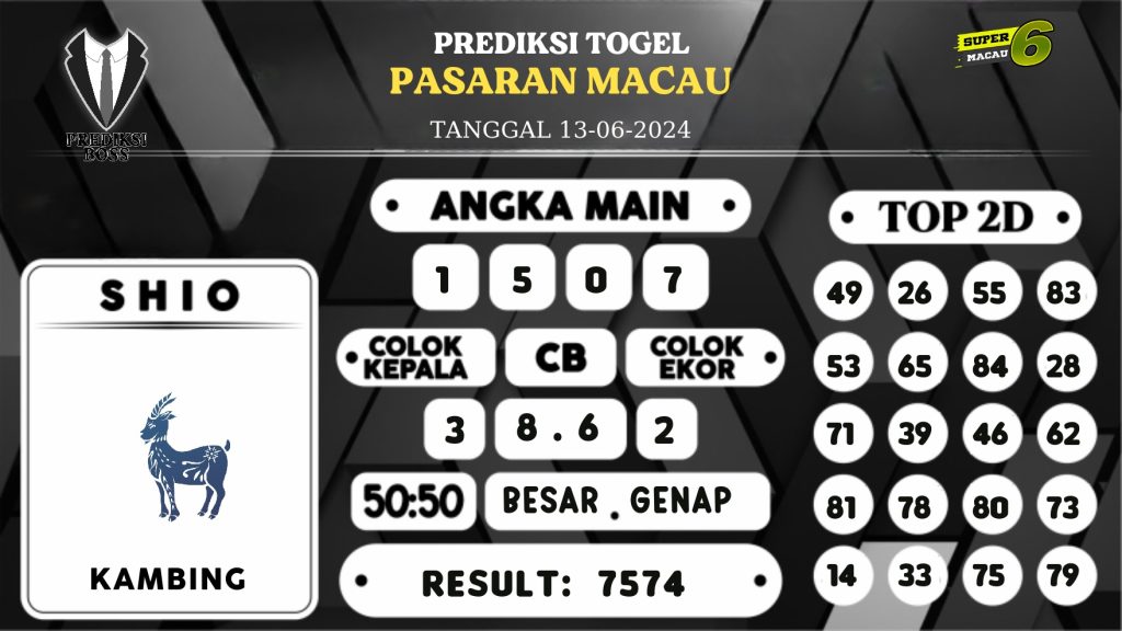 https://prediksibossbaru.com/prediksi-boss-togel-macau-kamis-13-juni-2024/