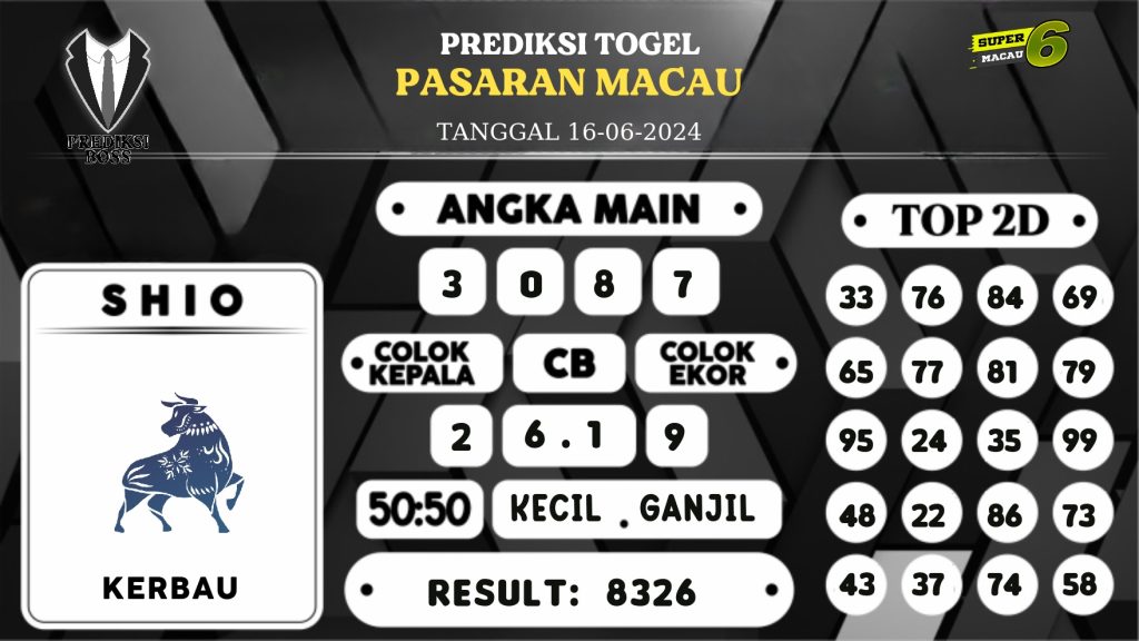 https://prediksibossbaru.com/prediksi-boss-togel-macau-minggu-16-juni-2024/