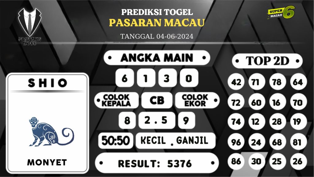 https://prediksibossbaru.com/prediksi-boss-togel-macau-selasa-04-juni-2024/