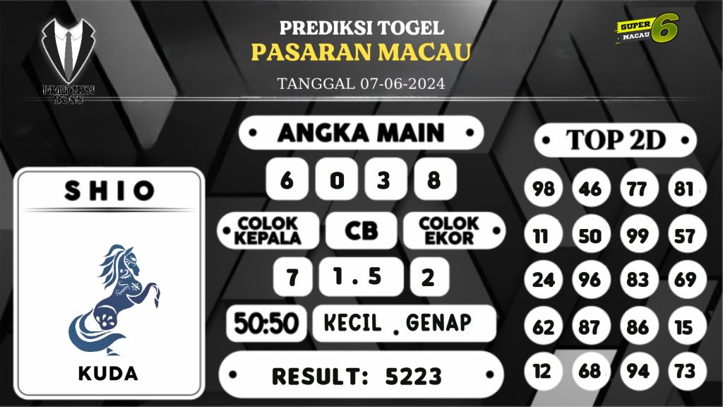 https://prediksibossbaru.com/prediksi-boss-togel-macau-jumat-07-juni-2024/