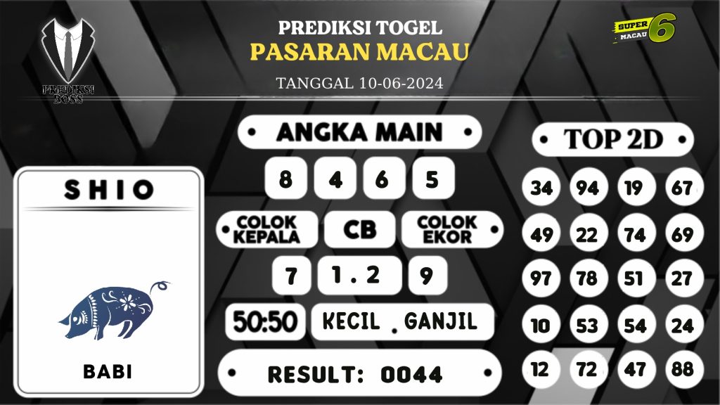 https://prediksibossbaru.com/prediksi-boss-togel-macau-senin-10-juni-2024/