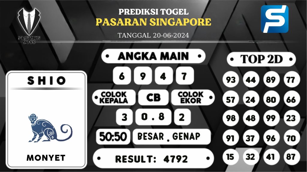 https://prediksibossbaru.com/prediksi-boss-togel-sgp-kamis-20-juni-2024/