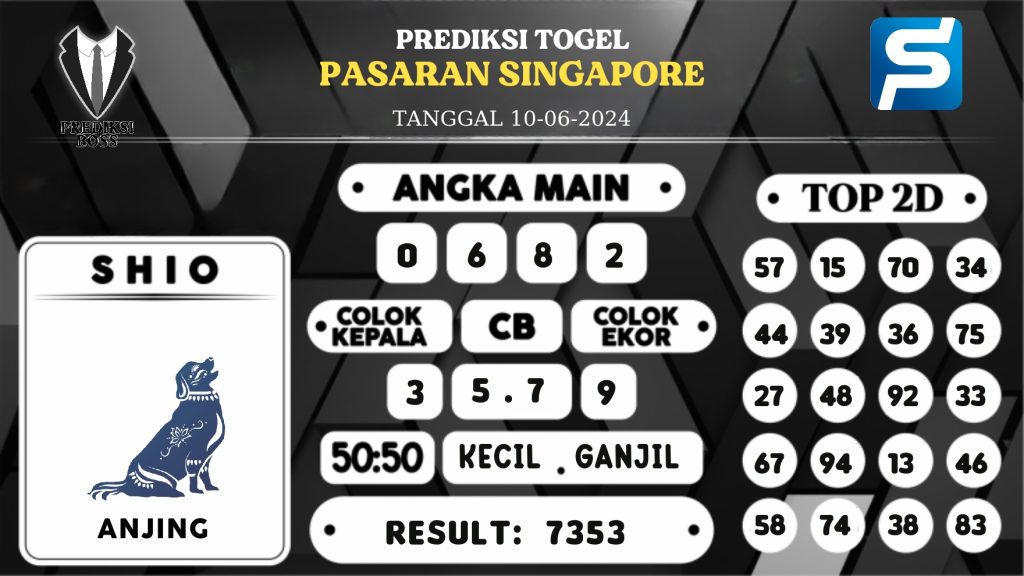 https://prediksibossbaru.com/prediksi-boss-togel-sgp-senin-10-juni-2024/