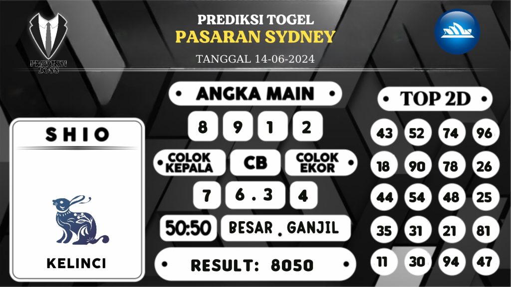 https://prediksibossbaru.com/prediksi-boss-togel-sidney-jumat-14-juni-2024/