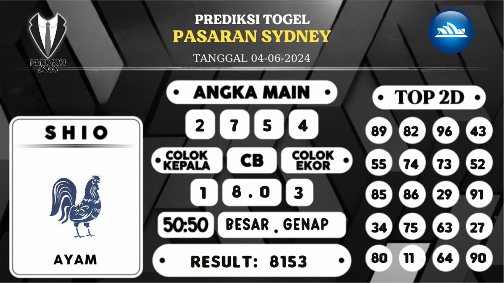 https://prediksibossbaru.com/prediksi-boss-togel-sidney-selasa-04-juni-2024/